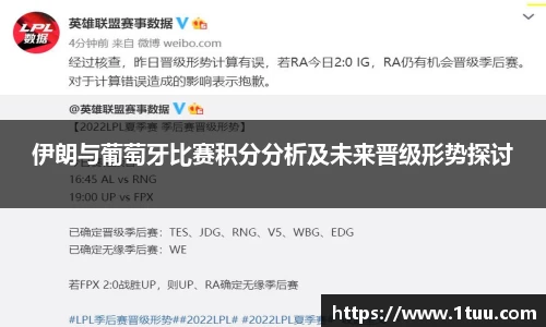 伊朗与葡萄牙比赛积分分析及未来晋级形势探讨